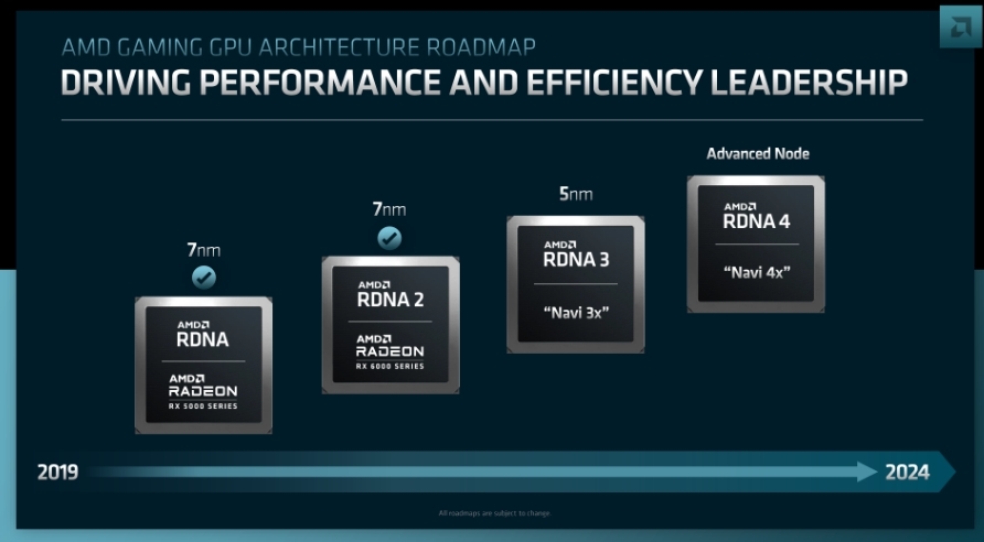 AMD-RDNA4-roadmap.jpg