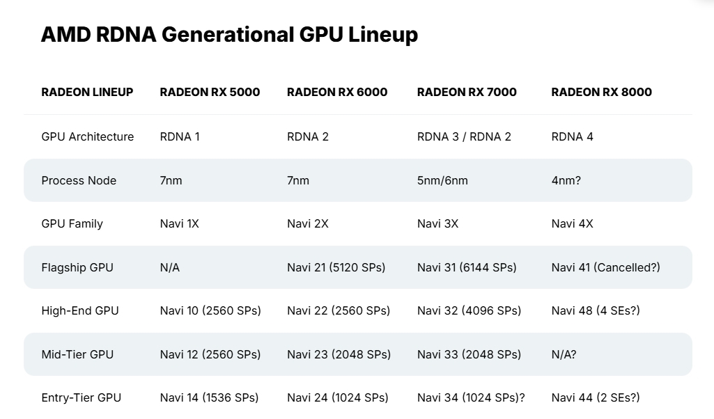 AMD-Radeon-RDN4-b.jpg