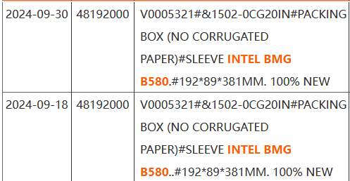 Intel-ARC-map.png