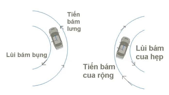 tien-bam-lung-lui-bam-bung.jpg