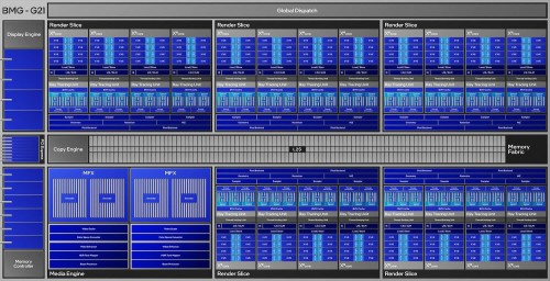 Ban-sao-Intel-Arc-B-series-GPUs-4.jpg