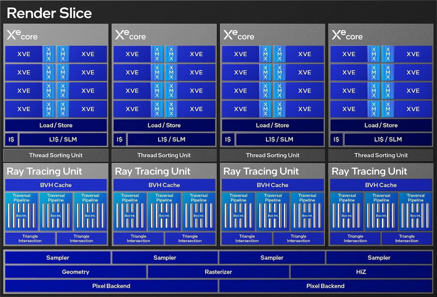 Ban-sao-Intel-Arc-B-series-GPUs-6.jpg