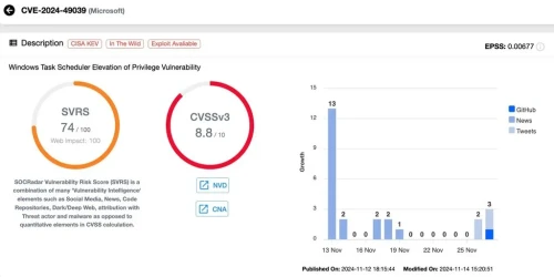 CVE-2024-49039-a.webp