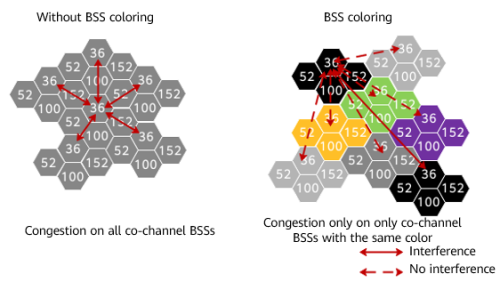 BSS-Coloring-Wifi.png