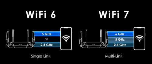 Wifi-6-vs-Wifi-7.png