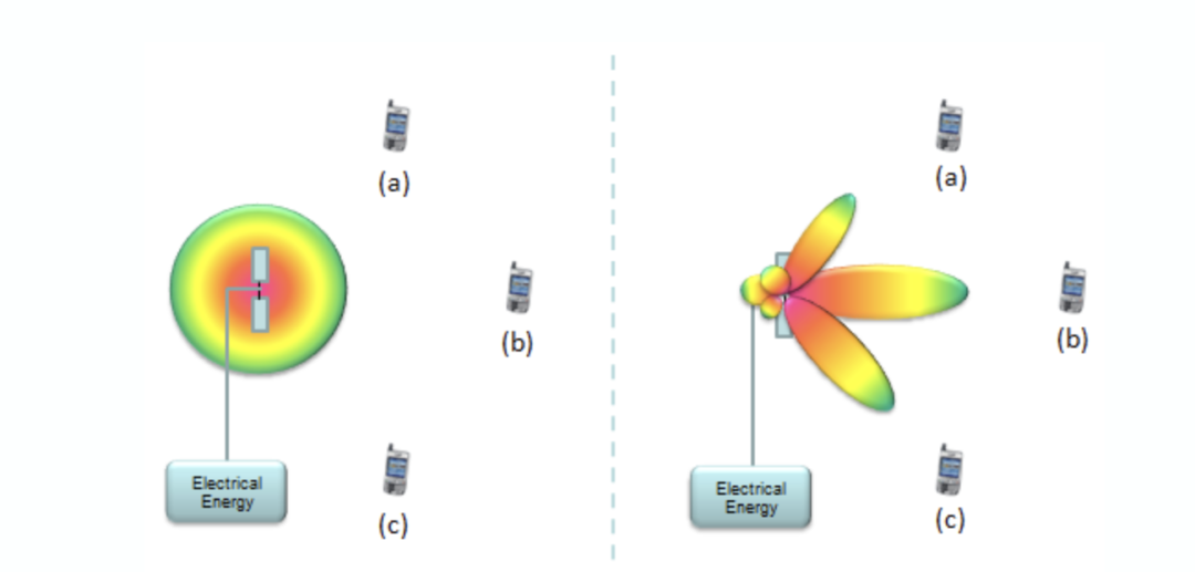 Wifi-8-vs-Wifi.png