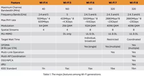 wifi-cong-nghe.webp