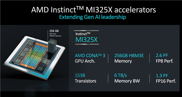 AMD-MI325x.png