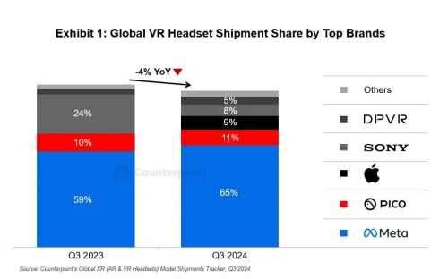 Global-XR-2024.webp