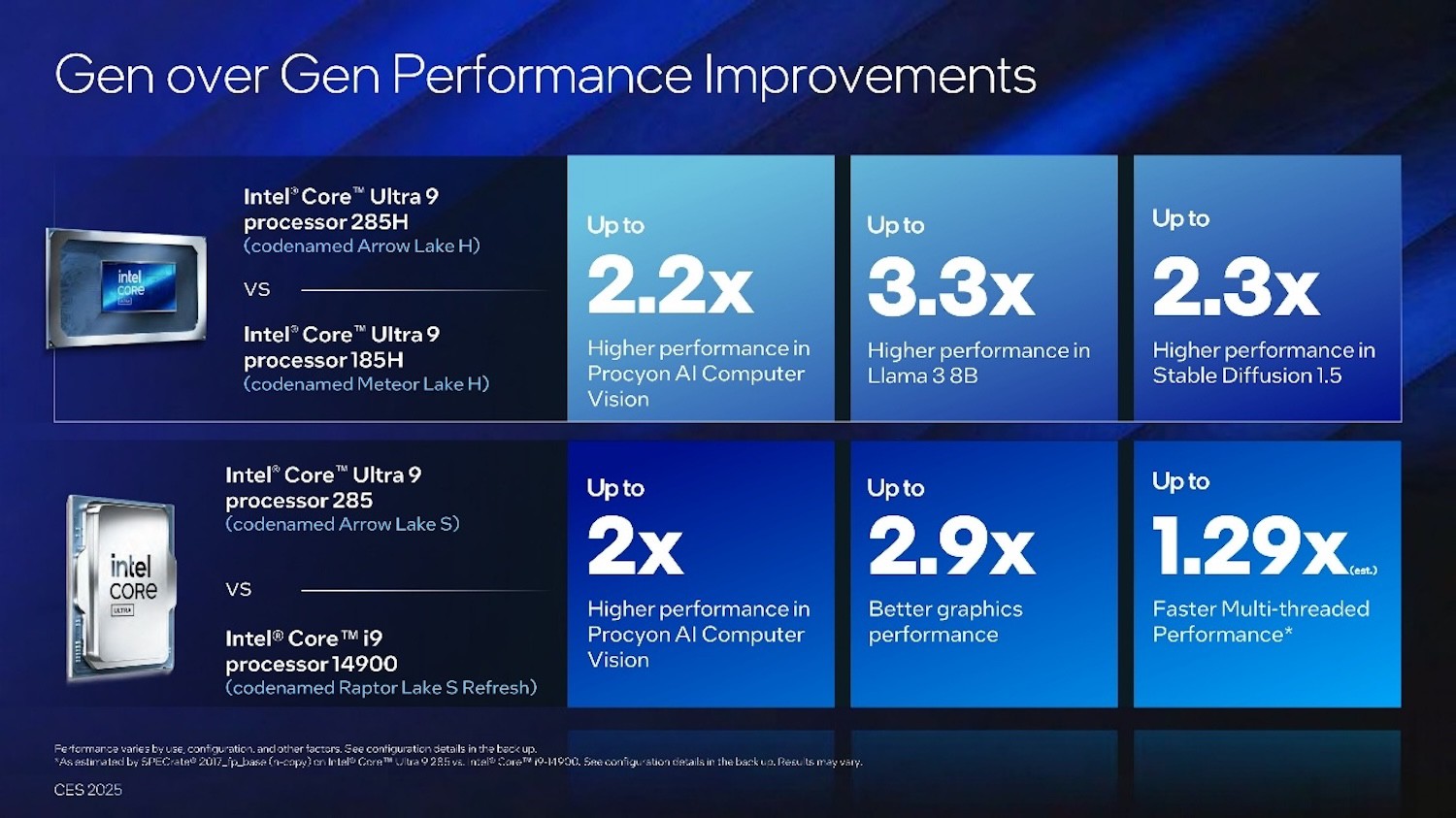 Intel-Core-Ultra-200H-series-Performance.jpeg