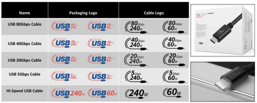 USB-don-gian.webp