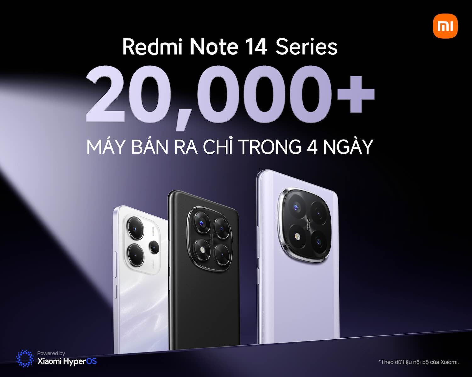 Redmi-Note-14-20000-don-hang.jpg