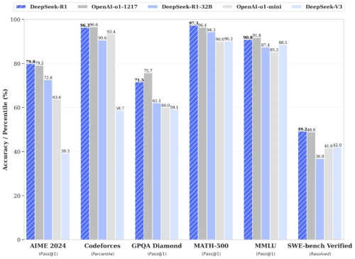 Deepseek.webp