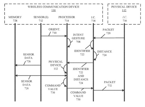 Apple-Diagram-xl.jpg