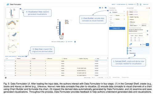 Data-Formulator.webp