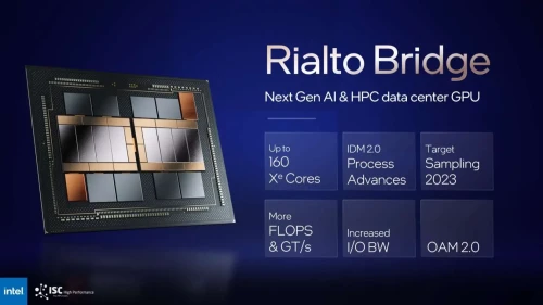 Intel-Rialto-Bridge.webp