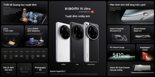 Ban-sao-1.-Xiaomi-15-Ultra_KSP-Summary.jpg
