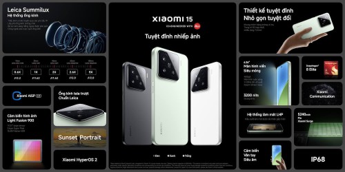 Ban-sao-2.-Xiaomi-15_KSP-Summary.jpg