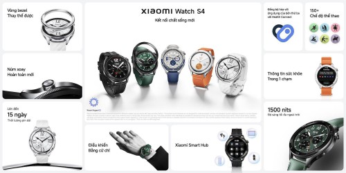 Ban-sao-5.-Xiaomi-Watch-S4_KSP-Summary.jpg