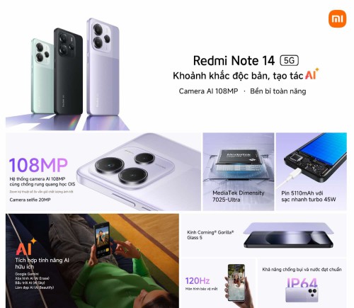 Ban-sao-KSP-Summary_Redmi-Note-14-5G.jpg