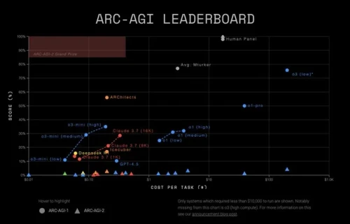 AGC-AI.webp