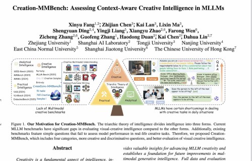 MMbench-AI.jpg