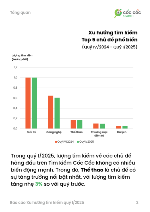 Tong-quan.png