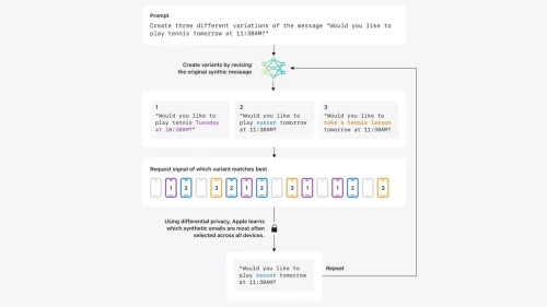 Apple-Intelligence.webp
