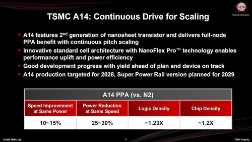 Ban-sao-TSMC-vs-Intel.jpeg