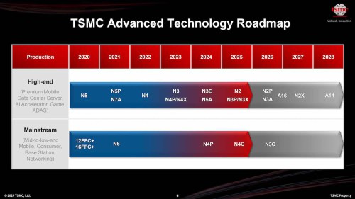 TSMC---ban-sao-2.jpg