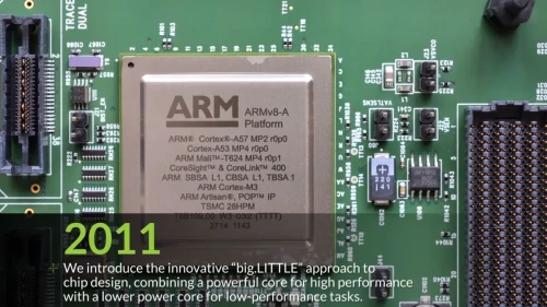 ARM-2011.webp