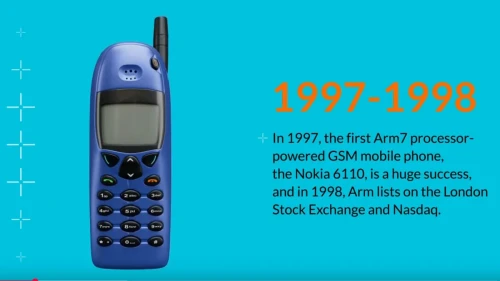 ARM-phone-chip.webp