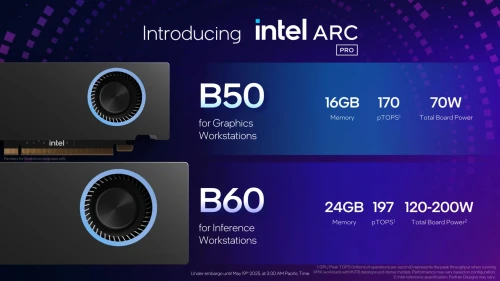 Intel-Arc-Pro-2025.webp
