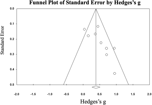 ChatGPT-hs-hoc-1.png