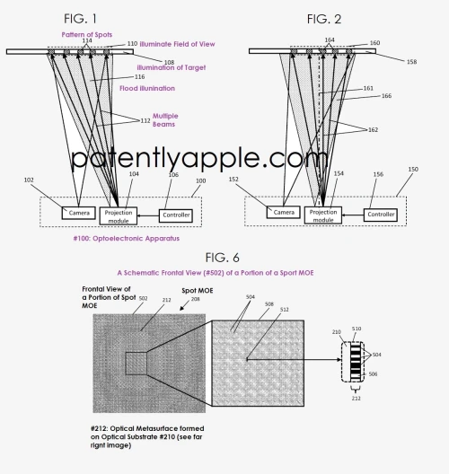 FaceID-apple-news-1.webp