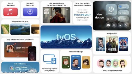 Ban-sao-tvOS-26.jpeg