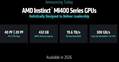 Ban-sao-AMD-MI-400-series.jpg
