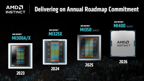 Ban-sao-AMD-MI-400.jpeg