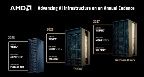 Ban-sao-AMD-roadmap.jpg