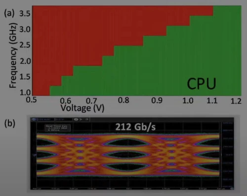 Intel-18A-reviews-Intro-1.webp