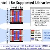 Intel-18A-reviews-Intro-3