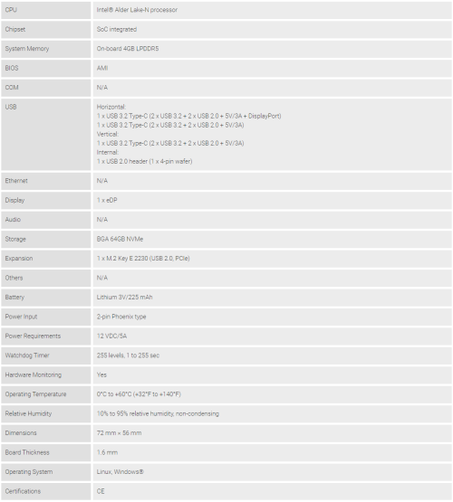 Axiomtek-kiwiboard-4.png
