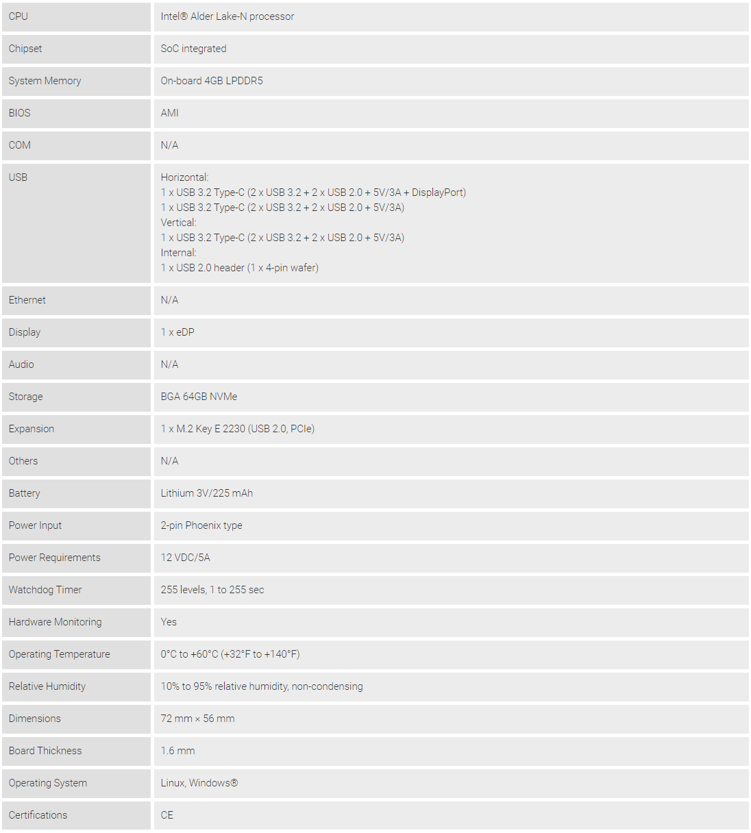 Axiomtek-kiwiboard-4.png