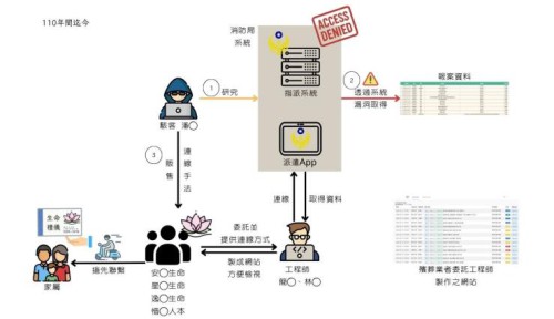 hacker-tang-le.jpg