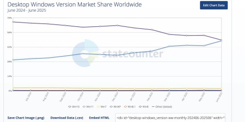 ty-le-windows-10-vs-11.jpg