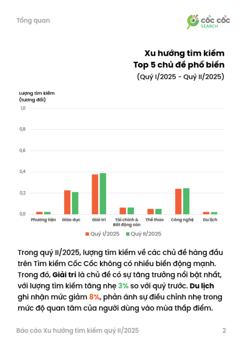 Tong-quan.png