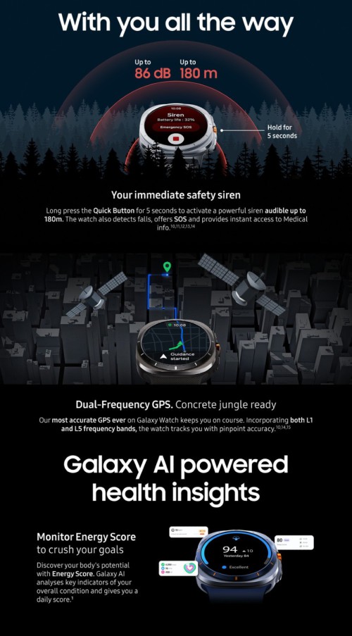 samsung-galaxy-Unpark-2025-watch-ultra-2.jpg