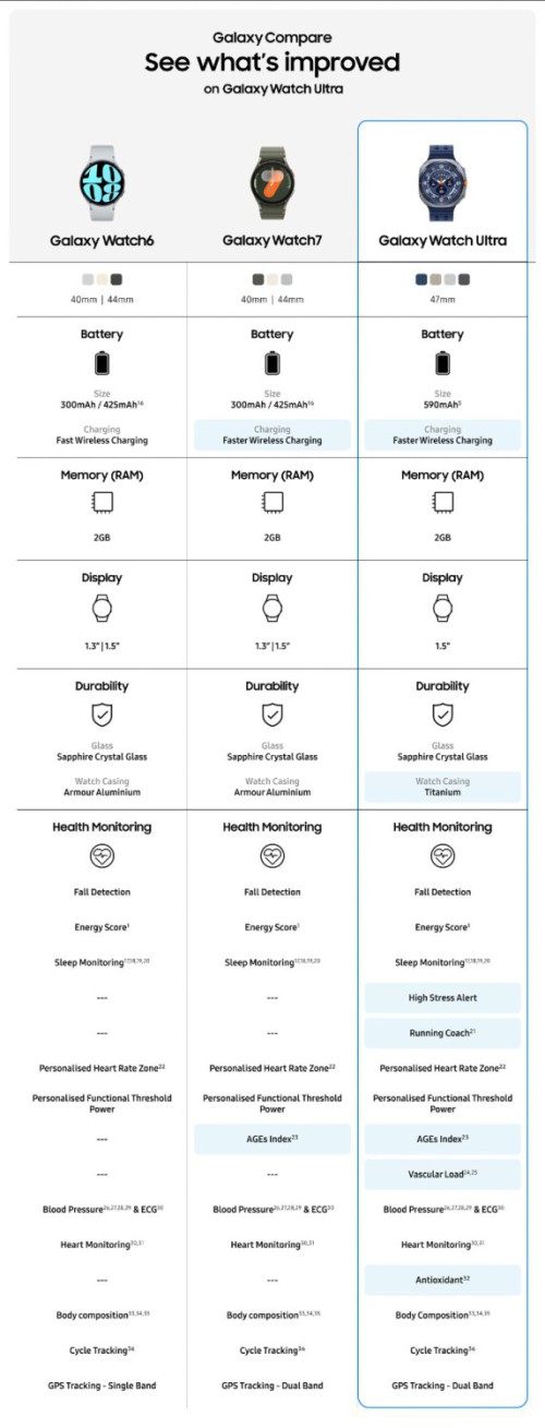 samsung-galaxy-Unpark-2025-watch-ultra-3.jpg