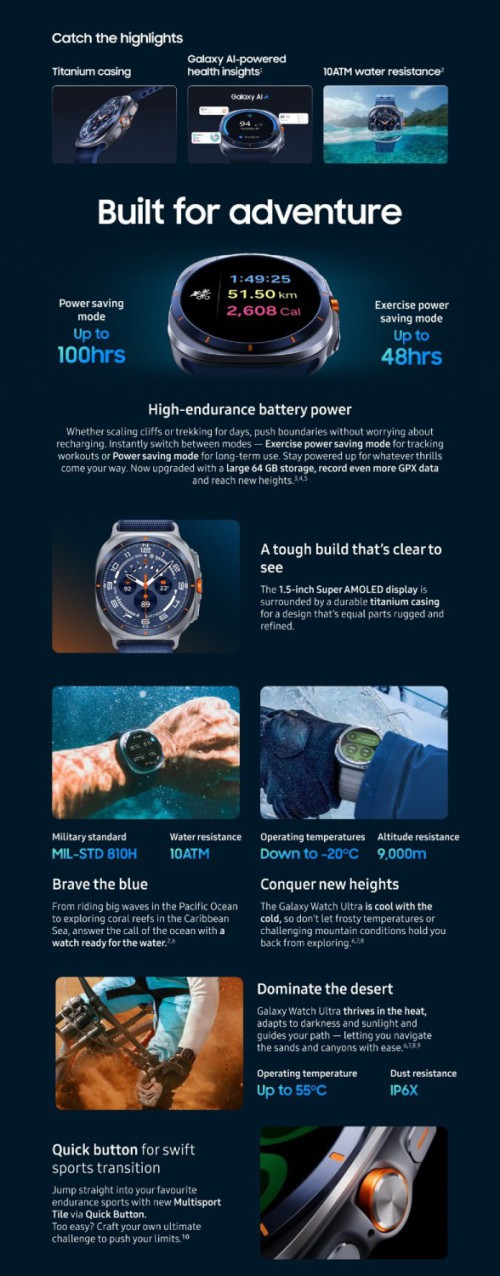 samsung-galaxy-Unpark-2025-watch-ultra1.jpg