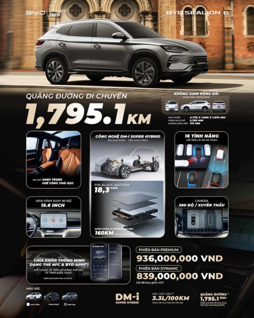 Ban-sao-SL6-Product-Infographic_layout-1.jpeg